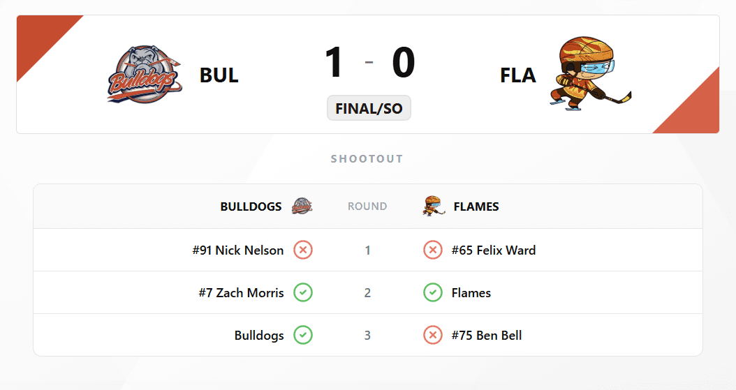 Introducing Shootout Tracking: Score Every Attempt in Real Time